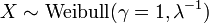 X \sim \mathrm{Weibull}(\gamma = 1, \lambda^{-1})