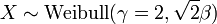 X \sim \mathrm{Weibull}(\gamma = 2, \sqrt{2} \beta)